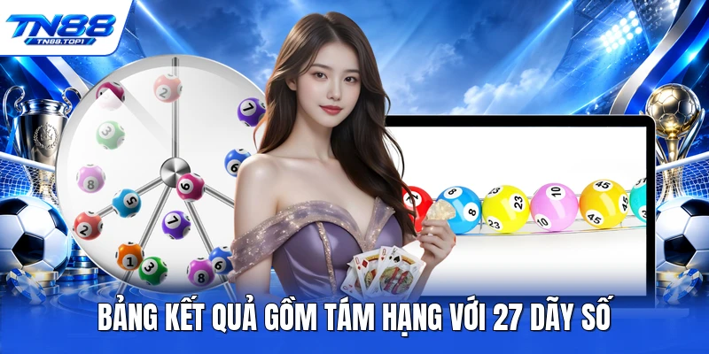 Bảng kết quả gồm tám hạng với 27 dãy số Bảng kết quả gồm tám hạng với 27 dãy số
