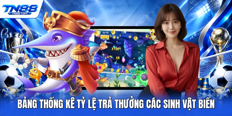 Bảng thống kê tỷ lệ trả thưởng các sinh vật biển Bảng thống kê tỷ lệ trả thưởng các sinh vật biển